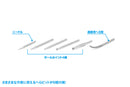 HG Multi Knife Holder (with 6 pcs Spatula Bit) 模型多用途筆刀 附屬可替換工具 HT-217