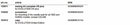 Harder & Steenbeck Sealing Kit Complete for Evolution CR Plus 123911